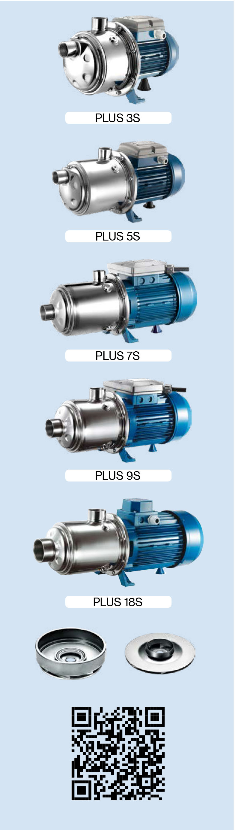 Багатоступінчастий горизонтальний насос PLUS S